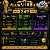 Image 9 يونيو 2026، 02_22_04 ص 👑 الباقة الذهبية الكاملة| اشتراك هولك + اشتراك فالكون + اشتراك سمارترز | سنة كاملة | 249 ريال